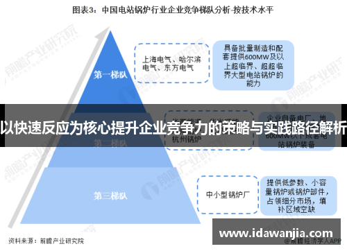 以快速反应为核心提升企业竞争力的策略与实践路径解析