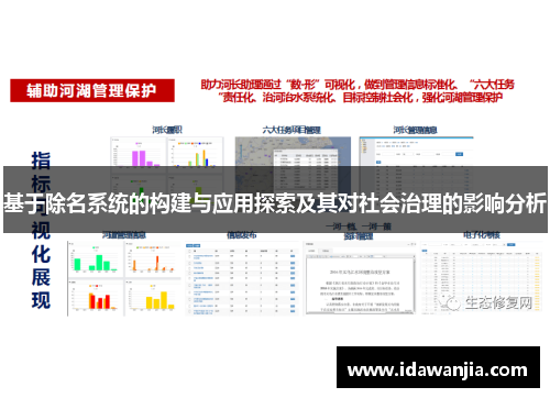 基于除名系统的构建与应用探索及其对社会治理的影响分析